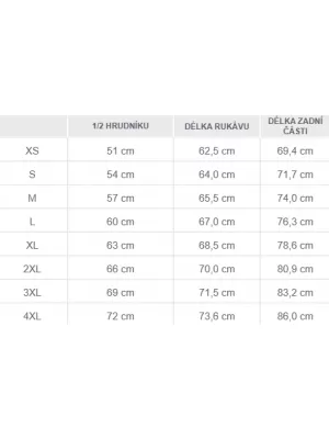 Суичър от полар PENTAGON PERSEUS 2.0 FLEECE JACKET K08025 ЧЕРЕН