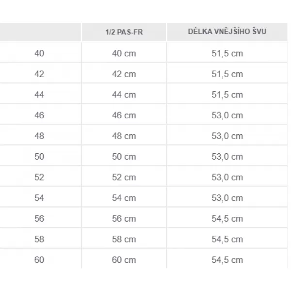  Шорти PENTAGON BDU 2.0 SHORTS K05011 РЕЙНДЖЪРСКО ЗЕЛЕНО 