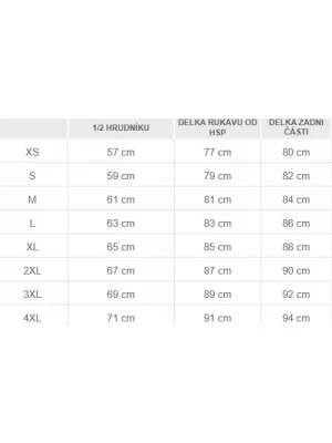 Парка PENTAGON ELEMENTS PARKA K01014 КАФЯВО СИВО