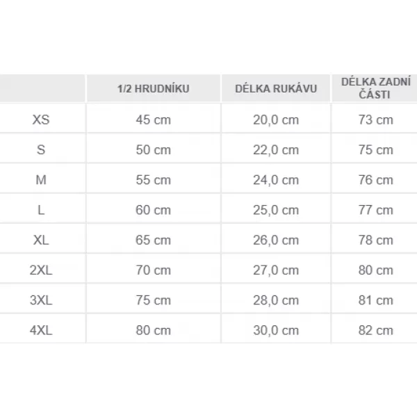  Мъжка риза PENTAGON RIPPLE SUNPROOF SHIRT K02028 ЧЕРЕН 