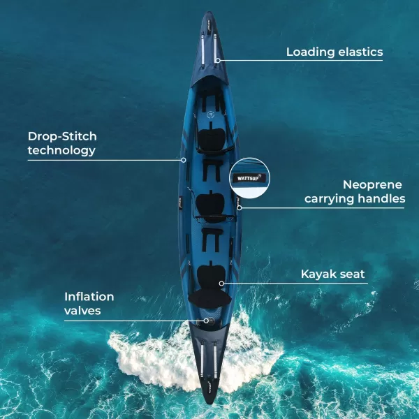  Каяк WATTSUP Torpedo 3 НЕОПРЕДЕЛЕН 