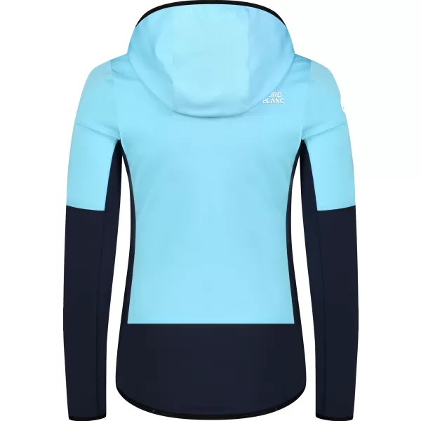  Дамски суичър powerfleece NORDBLANC RAVINE NBSFL8336 СВЕТЛО СИНЬО 