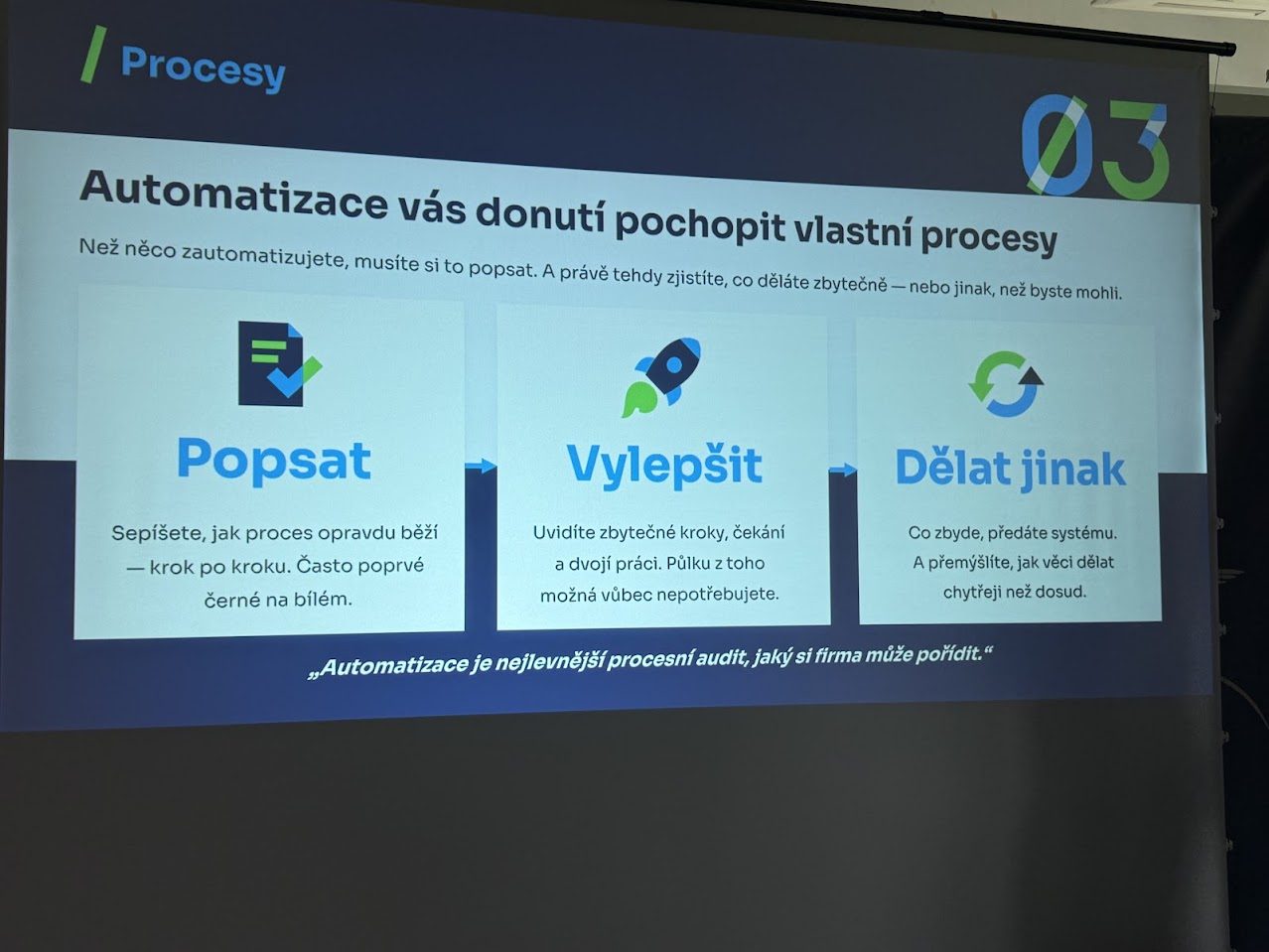 Проектирано изображение на презентация за автоматизация на фирмени процеси